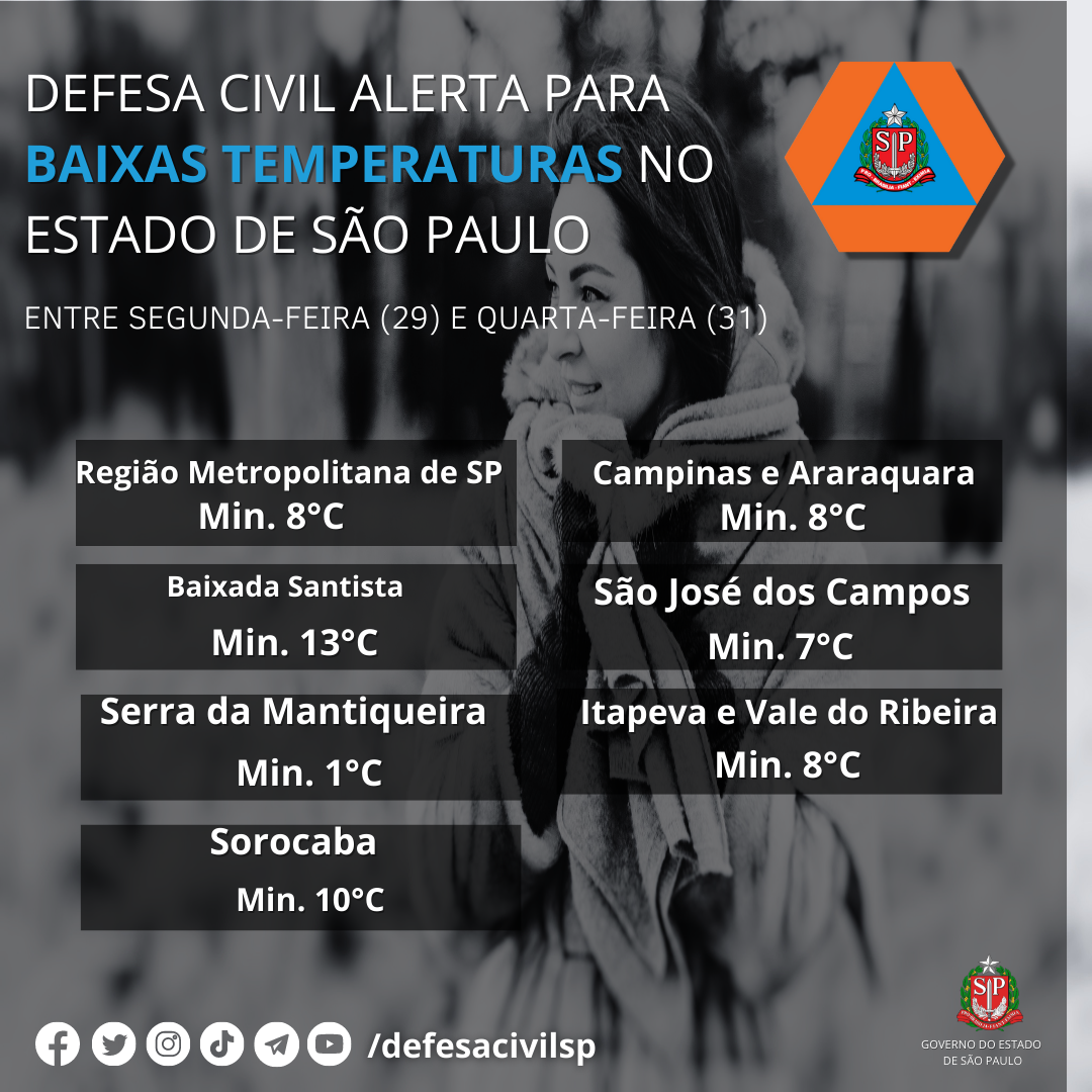Defesa Civil do Estado de São Paulo alerta a população sobre frente fria que atingirá o estado a partir desta segunda-feira